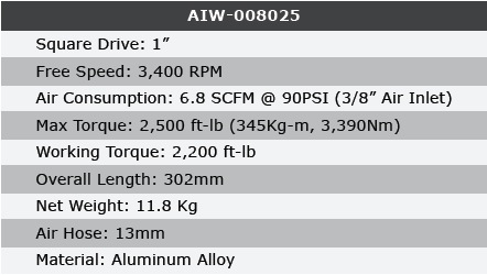 AIW-008025