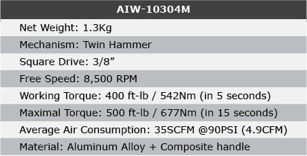 AIW-10304M