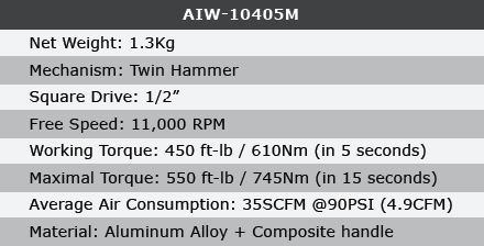 AIW-10405M