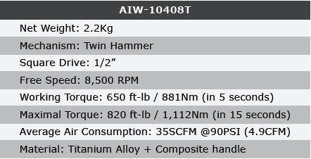 AIW-10408T