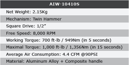 AIW-10410S