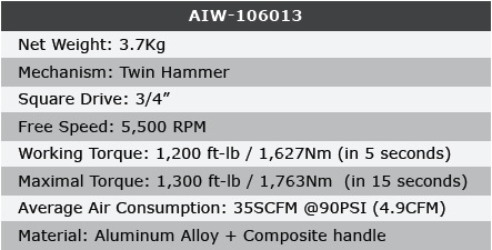 AIW-106013