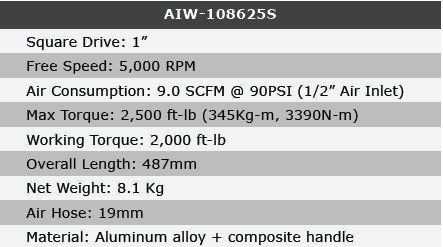 AIW-108625S